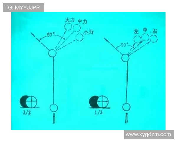 台球技巧与策略的深度解析,提升你的竞技水平和比赛表现